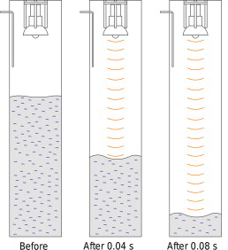 Ultrasonic deformam